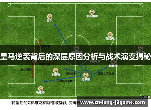 皇马逆袭背后的深层原因分析与战术演变揭秘