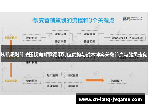 从凯恩对阵法国视角解读德甲对位优势与战术博弈关键节点与胜负走向