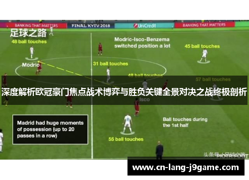深度解析欧冠豪门焦点战术博弈与胜负关键全景对决之战终极剖析