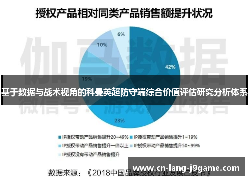 基于数据与战术视角的科曼英超防守端综合价值评估研究分析体系