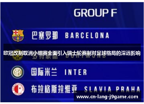 欧冠改制取消小组赛全面引入瑞士轮赛制对足球格局的深远影响